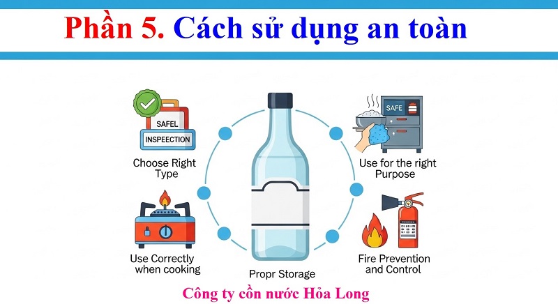 Cồn nước có an toàn không? Giải đáp chi tiết từ A–Z cho người dùng